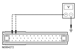 GF0042282