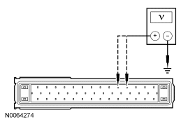 GF0042284