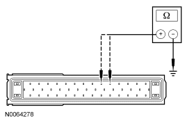 GF0042288