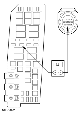 GF0042332
