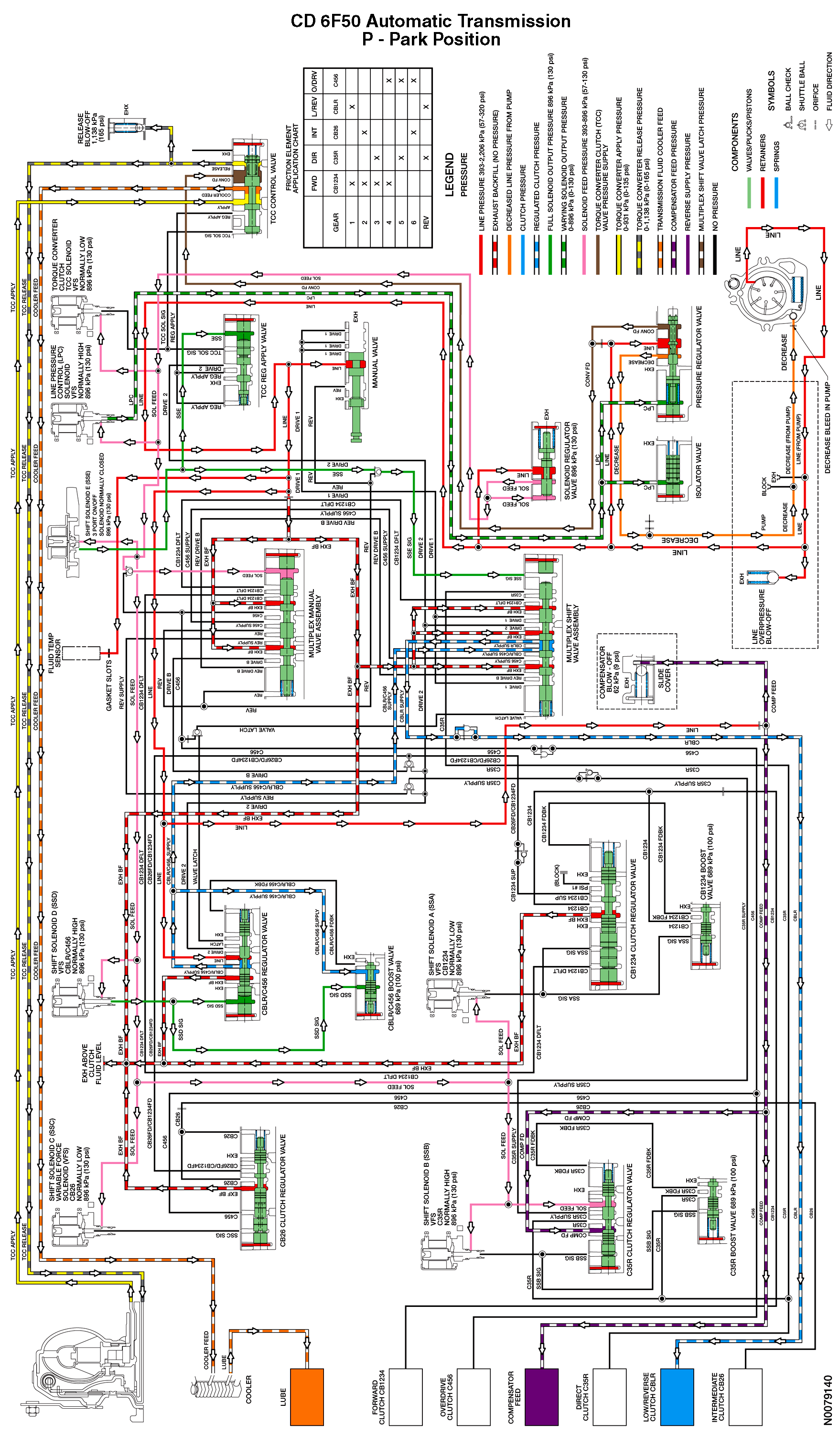 GF0043995