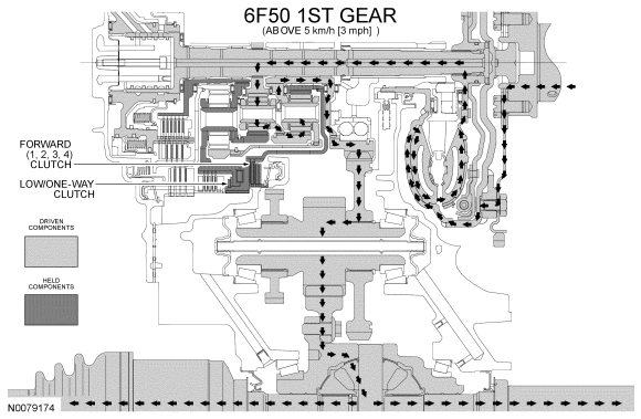 GF0044003