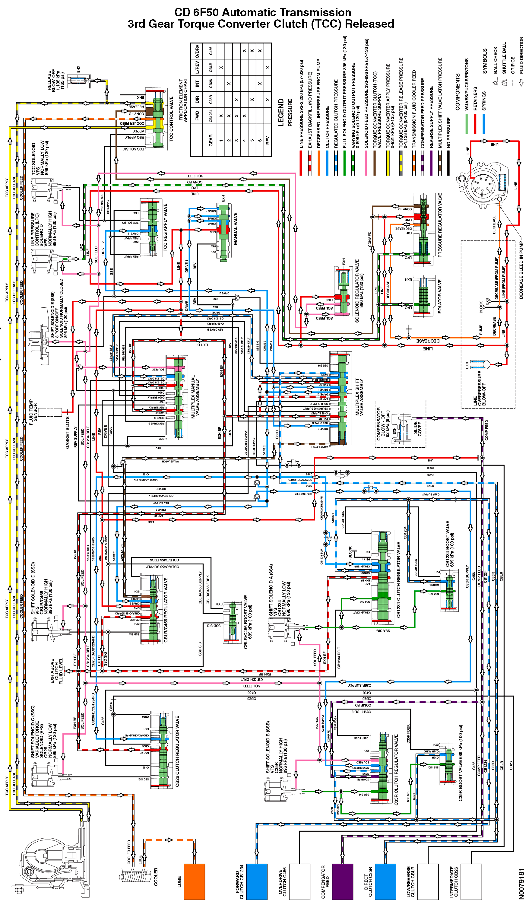 GF0044010
