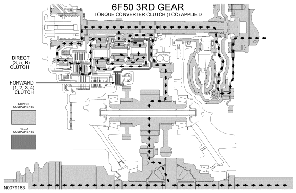 GF0044012
