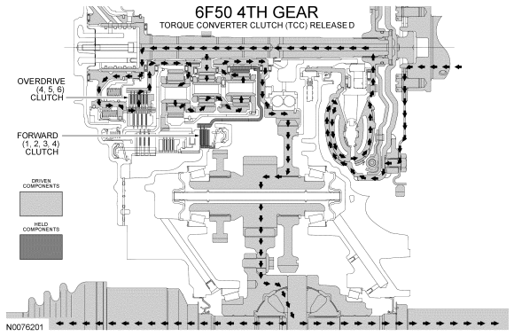 GF0044015