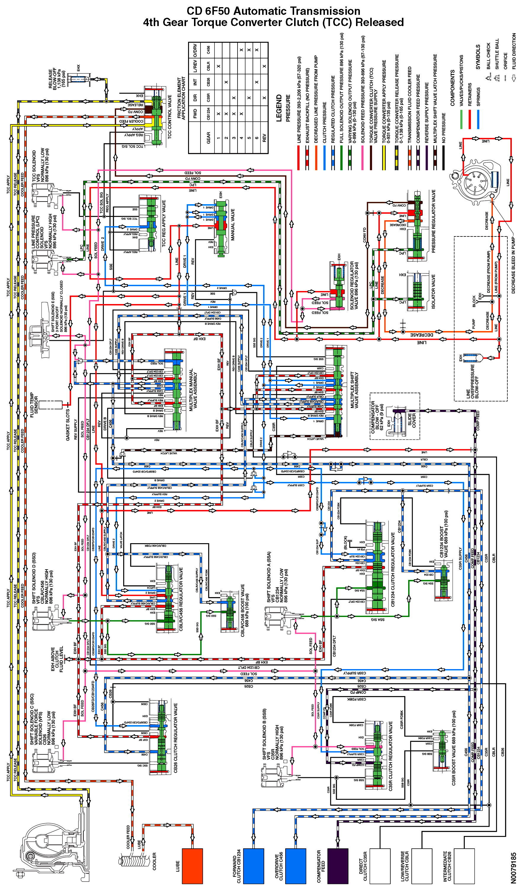 GF0044016