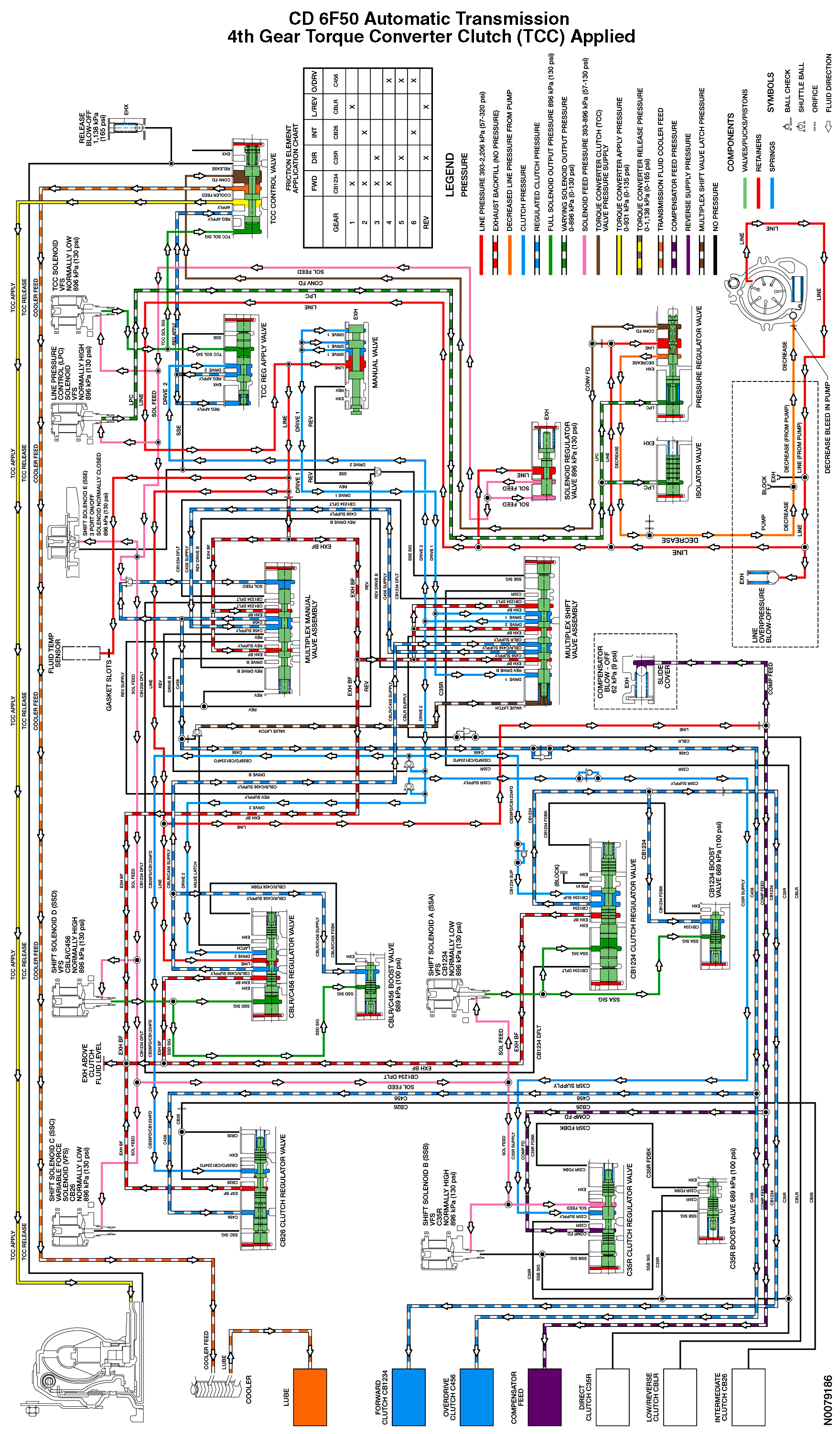 GF0044019