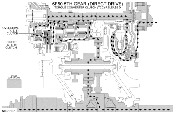 GF0044021