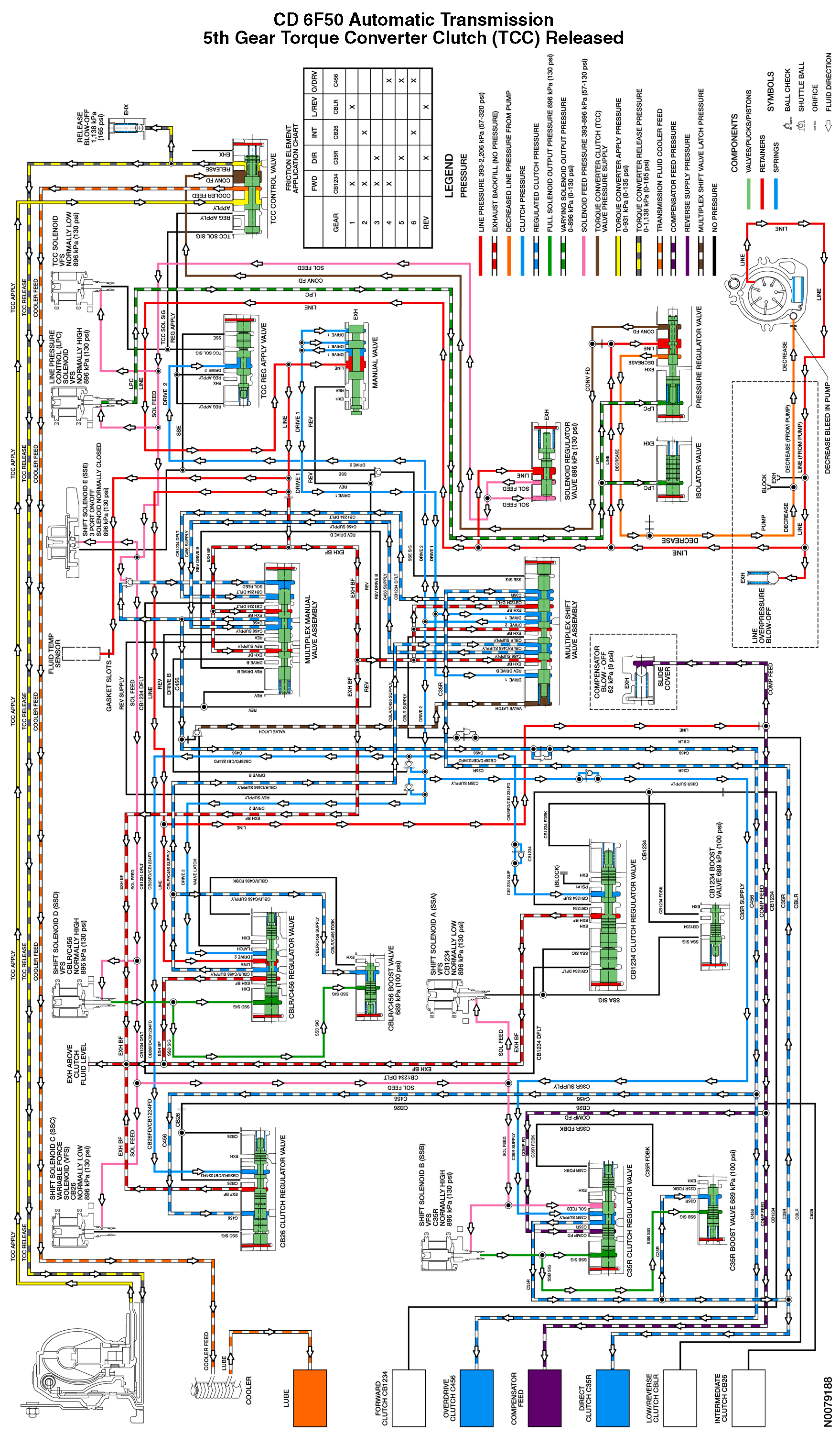 GF0044022