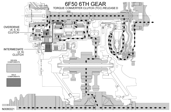 GF0044027