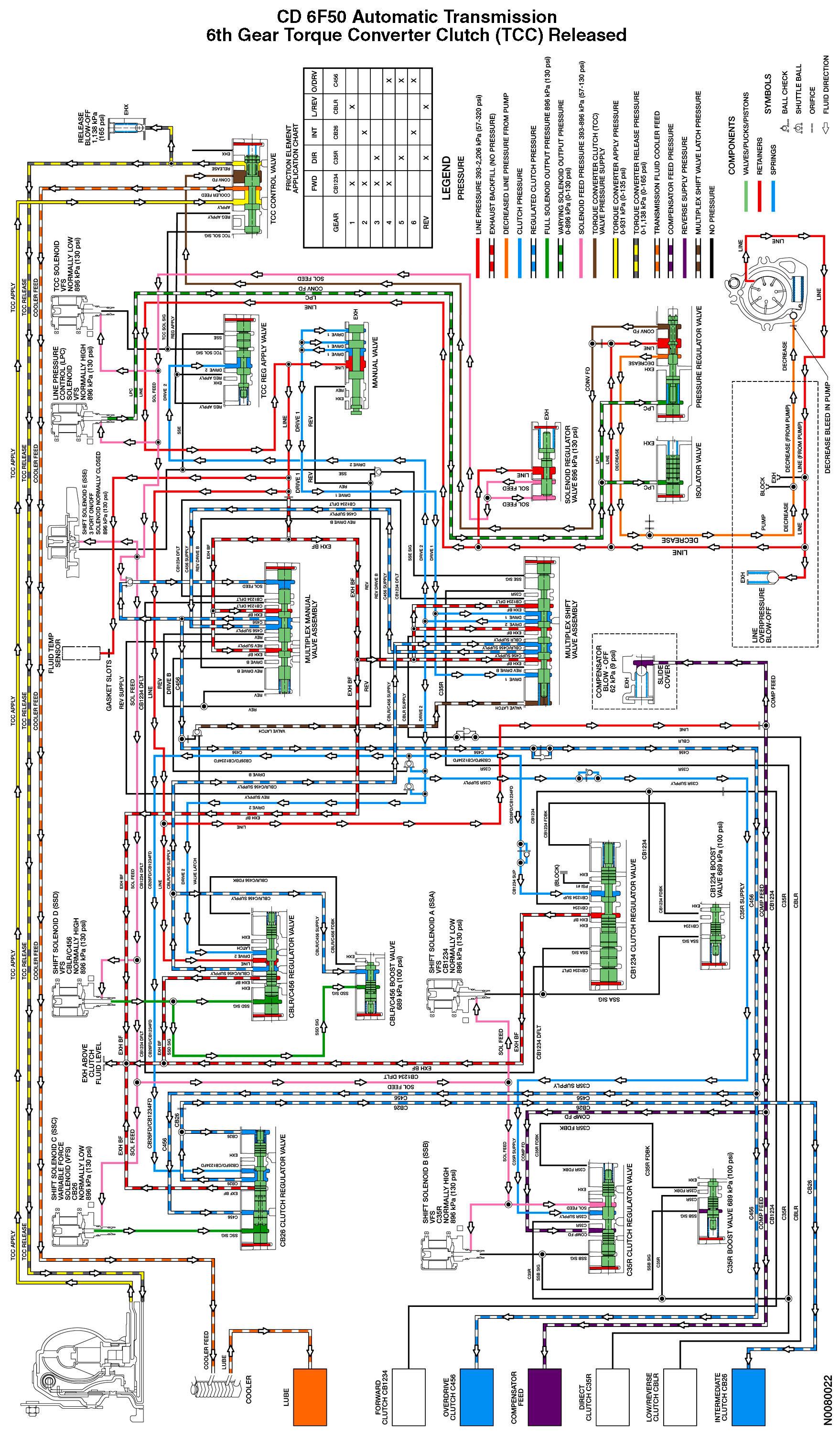 GF0044028