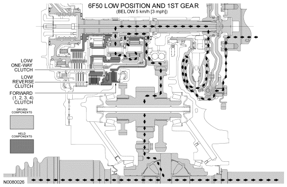 GF0044033