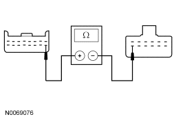 GF0044361