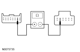 GF0044362