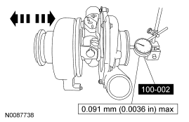 GF0044602
