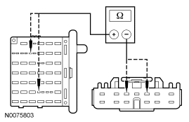 GF0044840