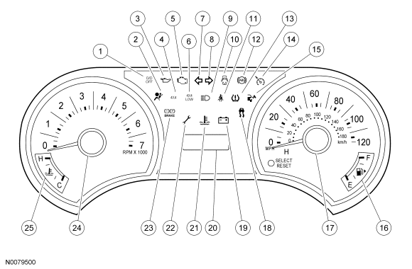 GF0045262