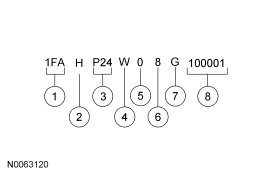 GF0045308