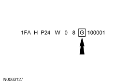 GF0045315