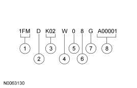 GF0045318