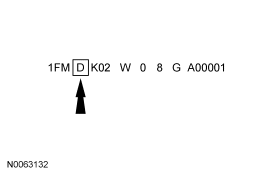 GF0045320