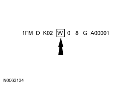 GF0045322