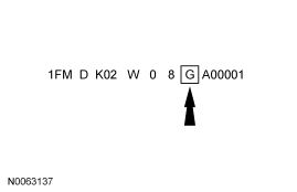 GF0045325