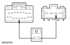 GF0045401