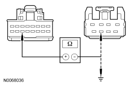 GF0045515