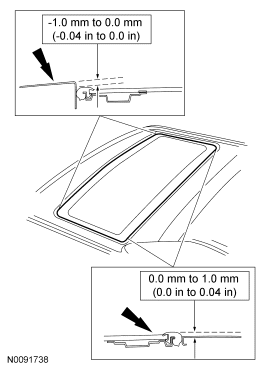 GF0045527