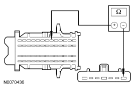 GF0045951