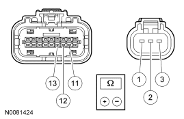 GF0046284