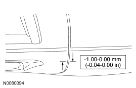 GF0047443