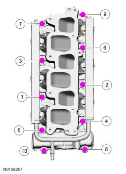 GFD118545