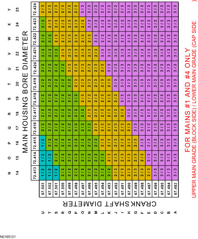 GFD118904