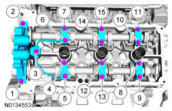 GFD118947