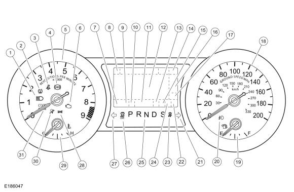 GFD132371
