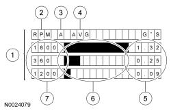 GFD134244