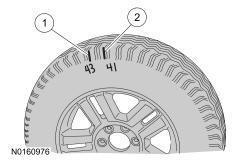 GFD134398