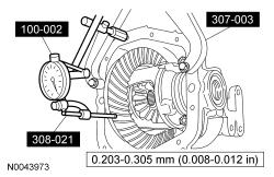 GFD134496
