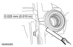 GFD134522