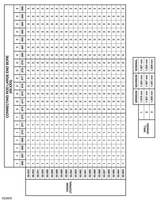 GFD135519