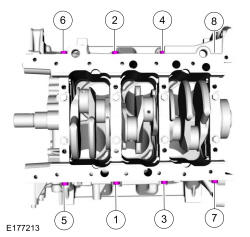GFD135527