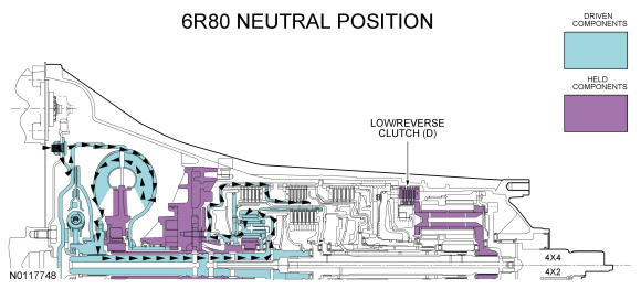 GFD135964