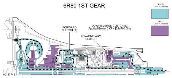 GFD135967