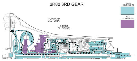 GFD135973