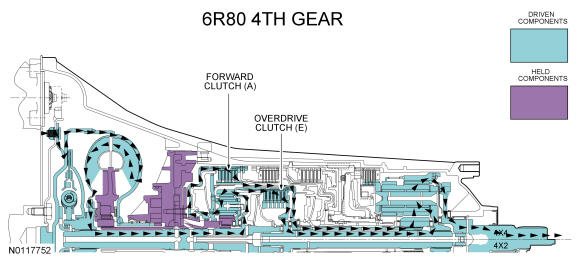 GFD135976
