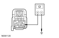 GFD137396