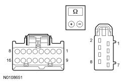 GFD137492
