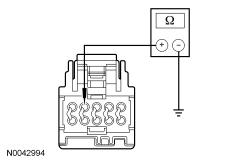 GFD137529